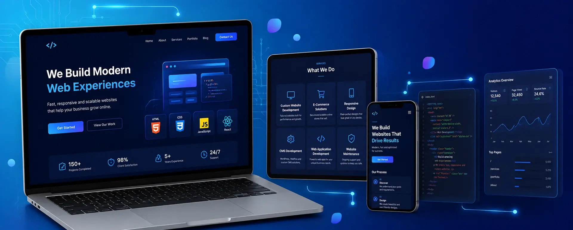 Responsive website user interface design project